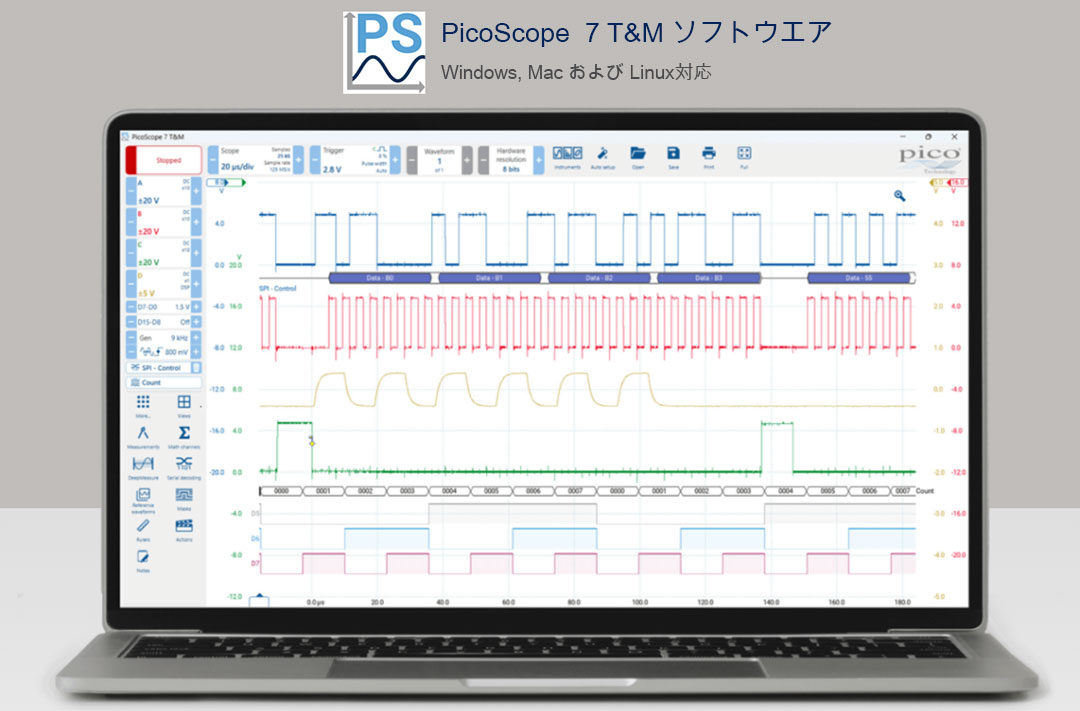 PicoScope 7 T&M ソフトウエア